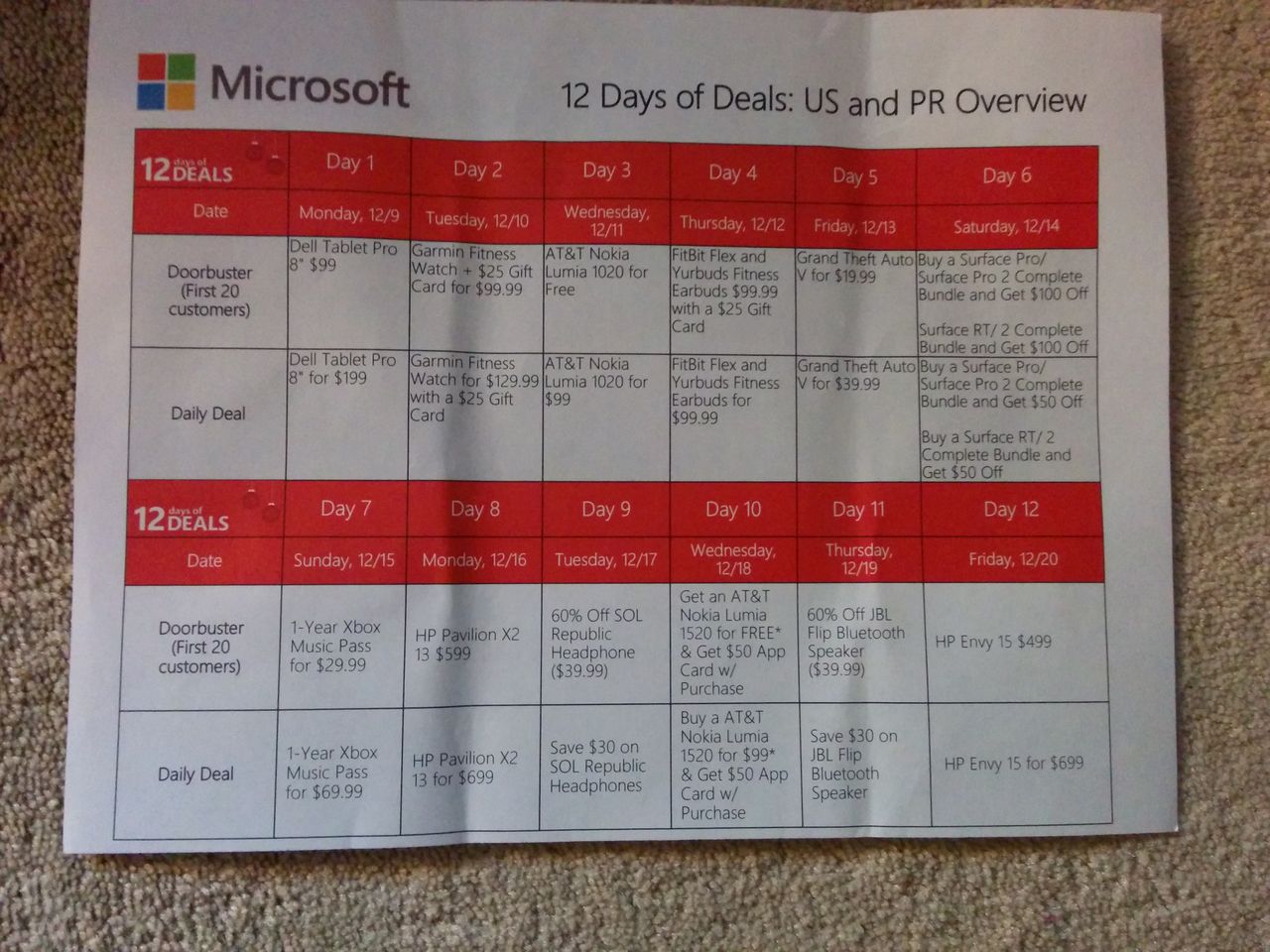 12DaysList