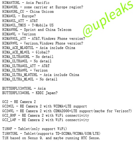 HTC Hima Windows