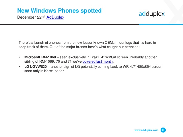 adduplex-windows-phone-statistics-report-december-2014-15-638