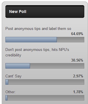 Poll anon Tip