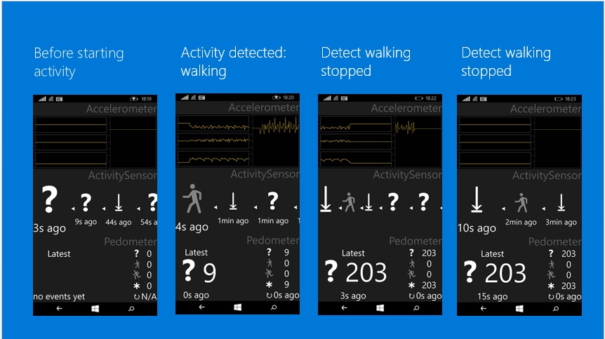 Windows 10 activity detection