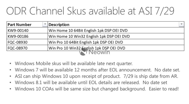 1_windows_10_mobile_launch_story