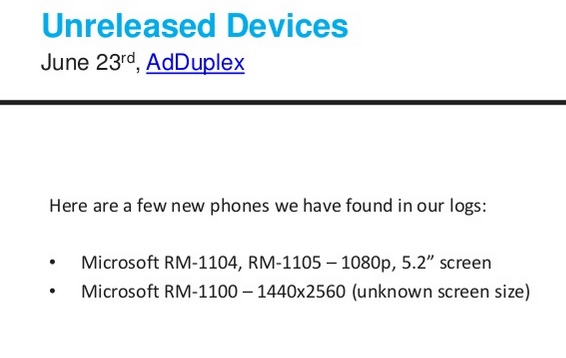 Adduplex