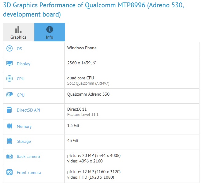 Qualcomm MTP89961