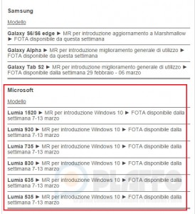 upVodafone