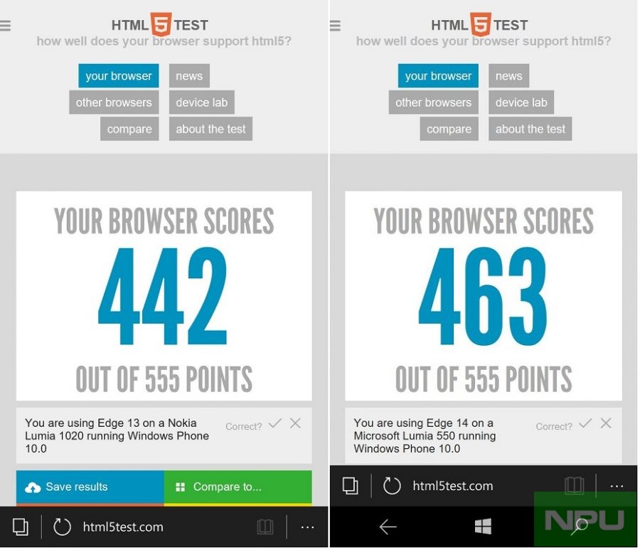 HTML5 score Build 14342